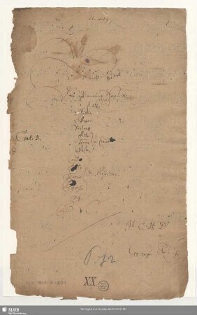 Stimmensatz [Schreiber: Reiche, G.; u.a.]