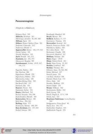 Personenregister