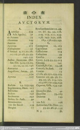 Index Auctorum