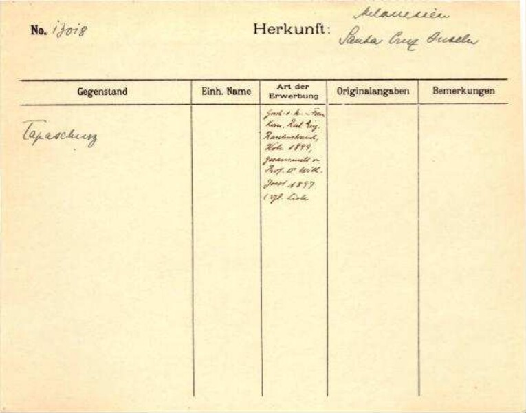 This is a digitised version of a historical document. It reflects the context in which it was created and does not meet today's standards for language that is aware of history and diversity.