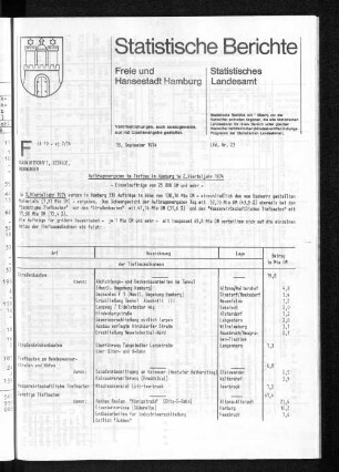 Auftragsvergaben im Tiefbau im 2. Vierteljahr 1974 : Lfd. Nr. 23