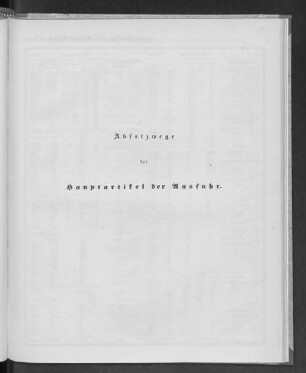 Absatzwege einzelner Handelsartikel der Ausfuhr.