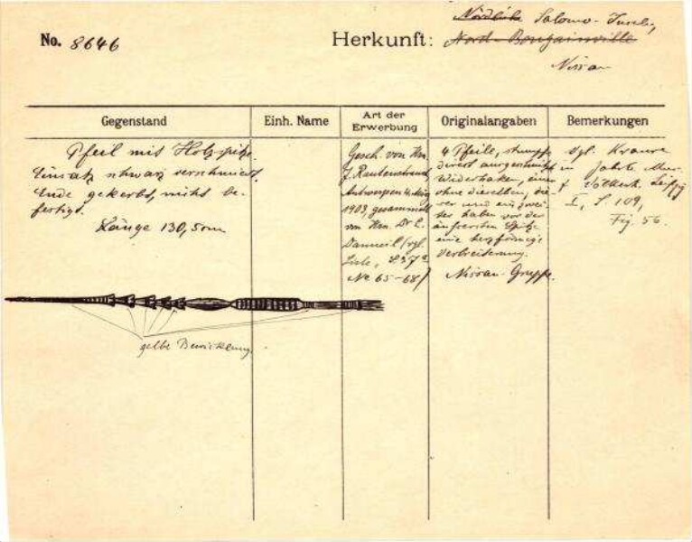 This is a digitised version of a historical document. It reflects the context in which it was created and does not meet today's standards for language that is aware of history and diversity.