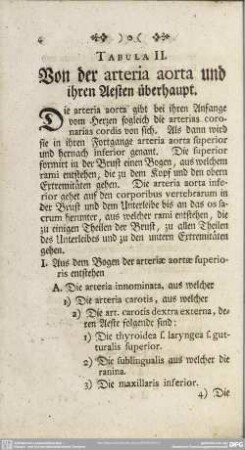 Tabula II. Von der arteria aorta und ihren Aesten überhaupt