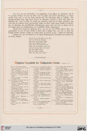 Mitglieder-Verzeichnis des Kunstgewerbe-Vereins