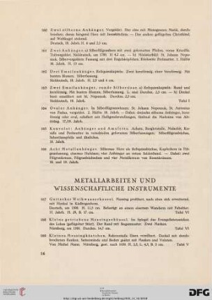 Metallarbeiten und Wissenschaftliche Instrumente (Nr. 167-197)