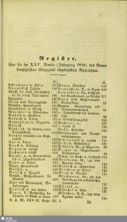 Register, über die im XXV. Bande (Jahrgang 1848) des Neuen Lausitzischen Magazins abgedruckten Nachrichten