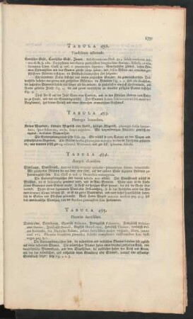 Tabula 492-497