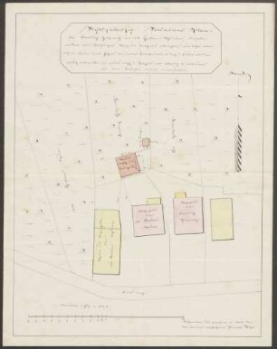Holzwarth, Friedrich und Schunter, Christian Bau eines Wasch- und Backhauses mit Kellereingang