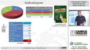 Hochschullehre Digital: Flexibilität mit neuen Kursformaten