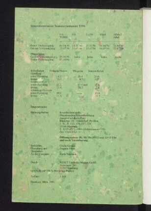 Semestertermine Sommersemester 1996