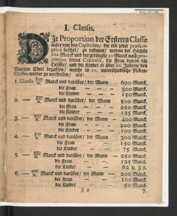 [I.-IX. Classis.]