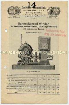 Warenaufzüge mit elektrischem Antrieb