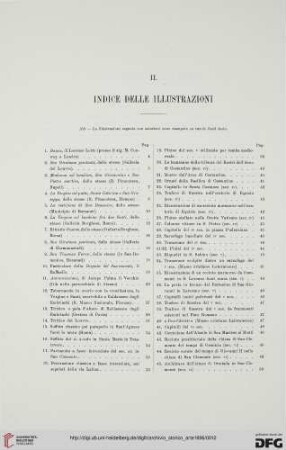 II. Indice delle illustrazioni