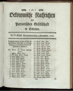 XLVI. Stück. Sonnabends den 14 November. 1778.
