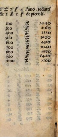 Tariffa de tutti Ori corrente