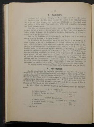 VI. Ehrengaben.