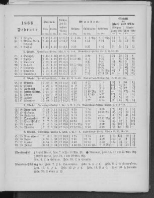 1866. Februar.