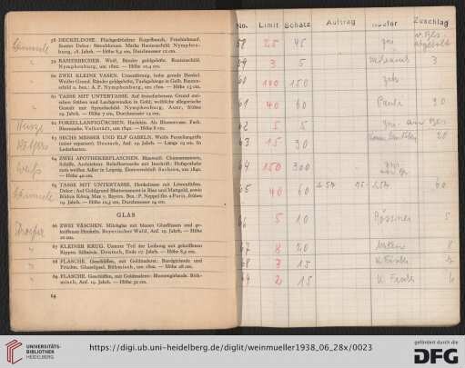 Glas (Nr. 66-127)
