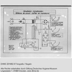 Technische Unterlagen Gläserne Frau für WHO (französisch) - "Schaltplan Schaltkasten Schéma de circuit boîtier manoeuvre"