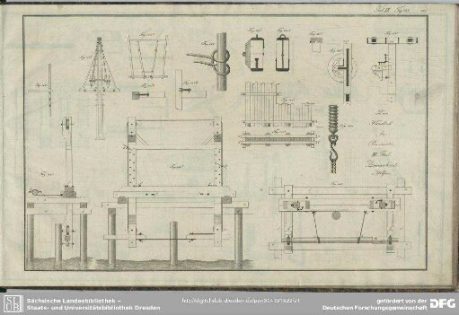 Tab. IX. Fig. 138-144