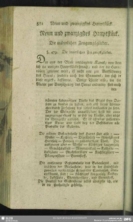 Neun und zwanzigstes Hauptstück. Die männlichen Zeugungsglieder