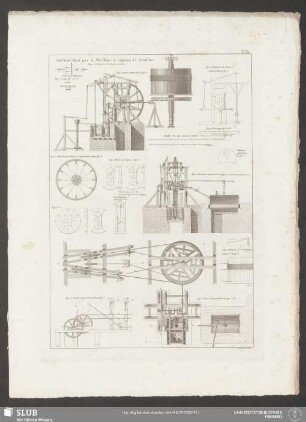 Pl. 39. Extraction par la Machine à vapeur, de rotation