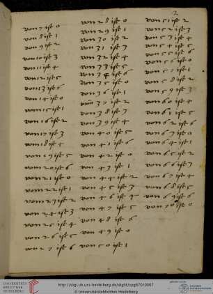 Christoph Hayd, Kaufmännisches Rechenbuch