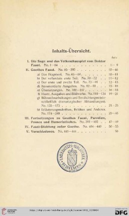 Inhalts-Übersicht