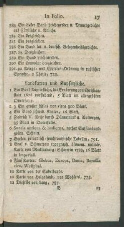 Landkarten und Kupferstiche
