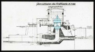 Hessigheim, Staustufe Längenschnitt des Kraftwerks