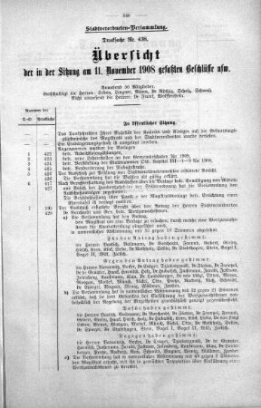 Übersicht der in der Sitzung am 11.November 1908 gefaßten Beschlüsse usw. No. 20 (422-438), 11. November 1908