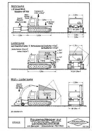 Raupenschlepper zur Landschaftspflege