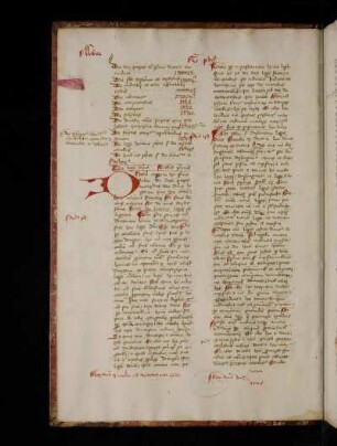 Textus. De lege divina. Titulus primus<. Dicturi ergo in hoc primo libro de decem preceptis moralibus …