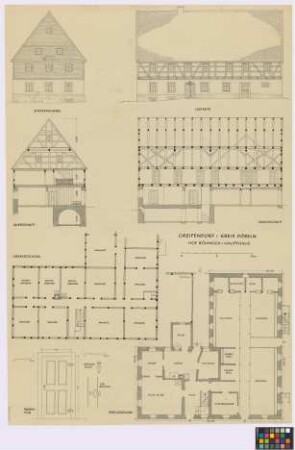 Greifendorf ([Amtshauptmannschaft Döbeln]):Böhnisch. - Haupthaus (Giebel-Ansicht, Seiten-Ansicht, Querschnitt, Längsschnitt, Grundriss des Obergeschosses, Grundriss des Erdgeschosses). - Innentür (Ansicht). - Türbeschlag (Ansicht). - Drückerschild (Ansicht). - Abort (Grundriss)