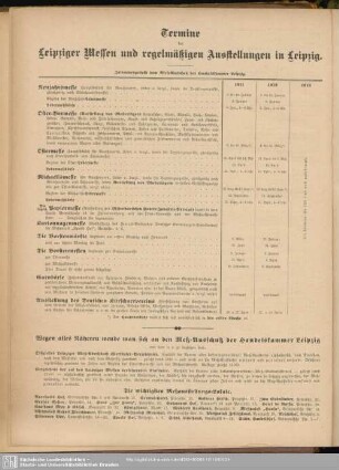 Termine der Leipziger Messen und regelmäßigen Ausstellungen in Leipzig