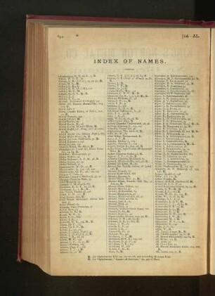 Index Of Names.