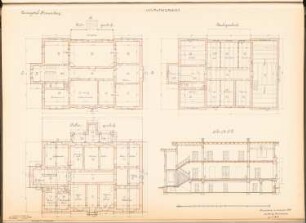 Landgestüt, Braunsberg: Vorsteherhaus: Grundrisse EG, DG, KG, Schnitt