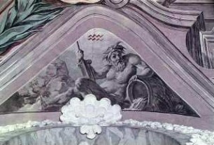Jahreszeiten und Sternzeichen