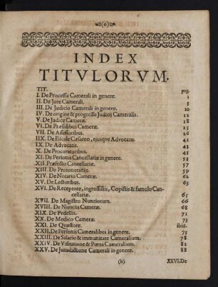 Index Titvlorvm.