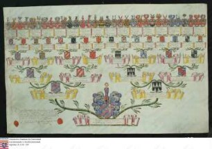 Ahnenprobe des Philipp Carl v. Groschlag zu Dieburg. - ausgefertigt 1729 August 25 Burgmann, Pergament