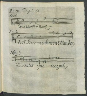 P. I. D. ad fol: 60
