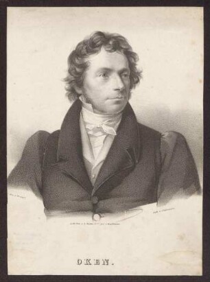 Oken, Lorenz