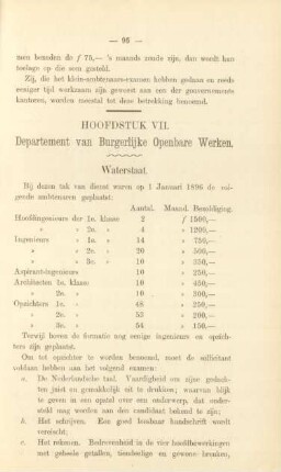 Hoofdstuk VII. Departement van Burgerlijke Openbare Werken