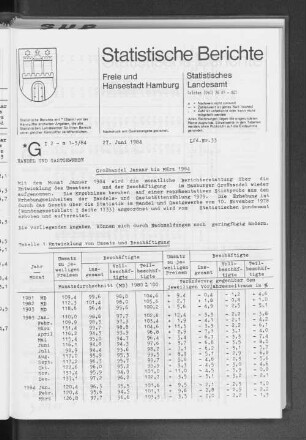 Großhandel Januar bis März 1984 : Lfd. Nr. 33