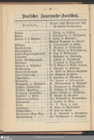 Deutscher Feuerwehr-Ausschuß
