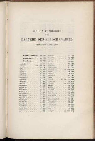 Table Alphabetique De La Branche Des Aleocharaires