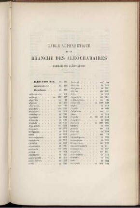 Table Alphabetique De La Branche Des Aleocharaires