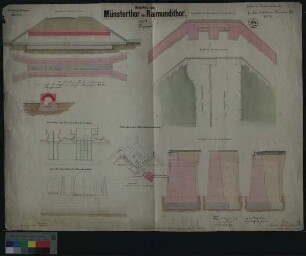 Gautor bis Münstertor und Raimunditor