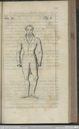 Seite 60. Fig. II